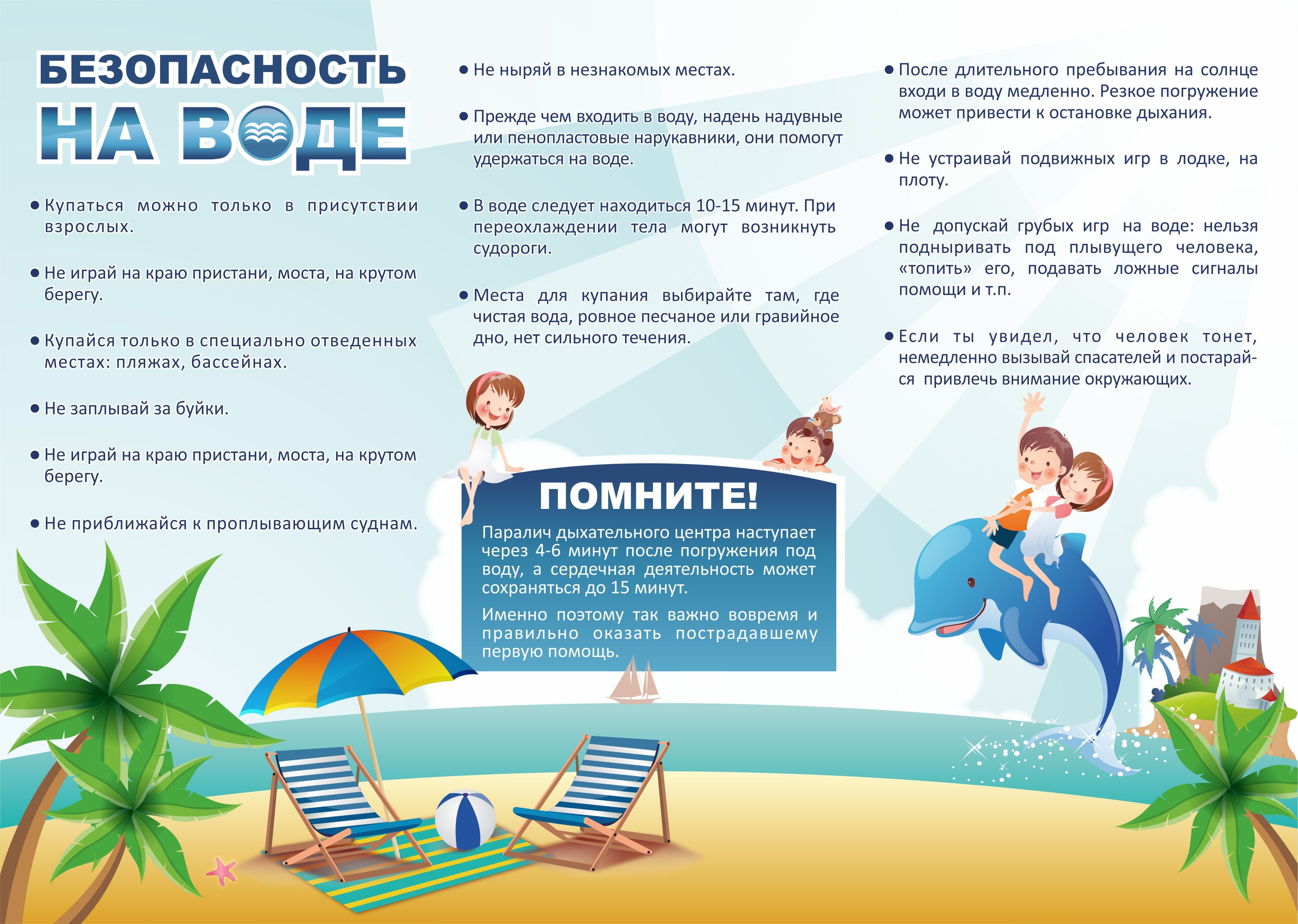 Безопасность на воде в летний период.